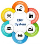 پاورپوینت برنامه ریزی منابع سازمانی ، مفاهیم و مزایا-ERP