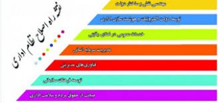 جزوه اصلاحات در مدیریت و نظام اداری