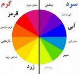 پاورپوینت رنگ شناسی